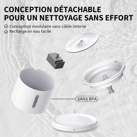 EVERSWEET Solo 2.0 fontaine a eau connectée pour animaux 2L